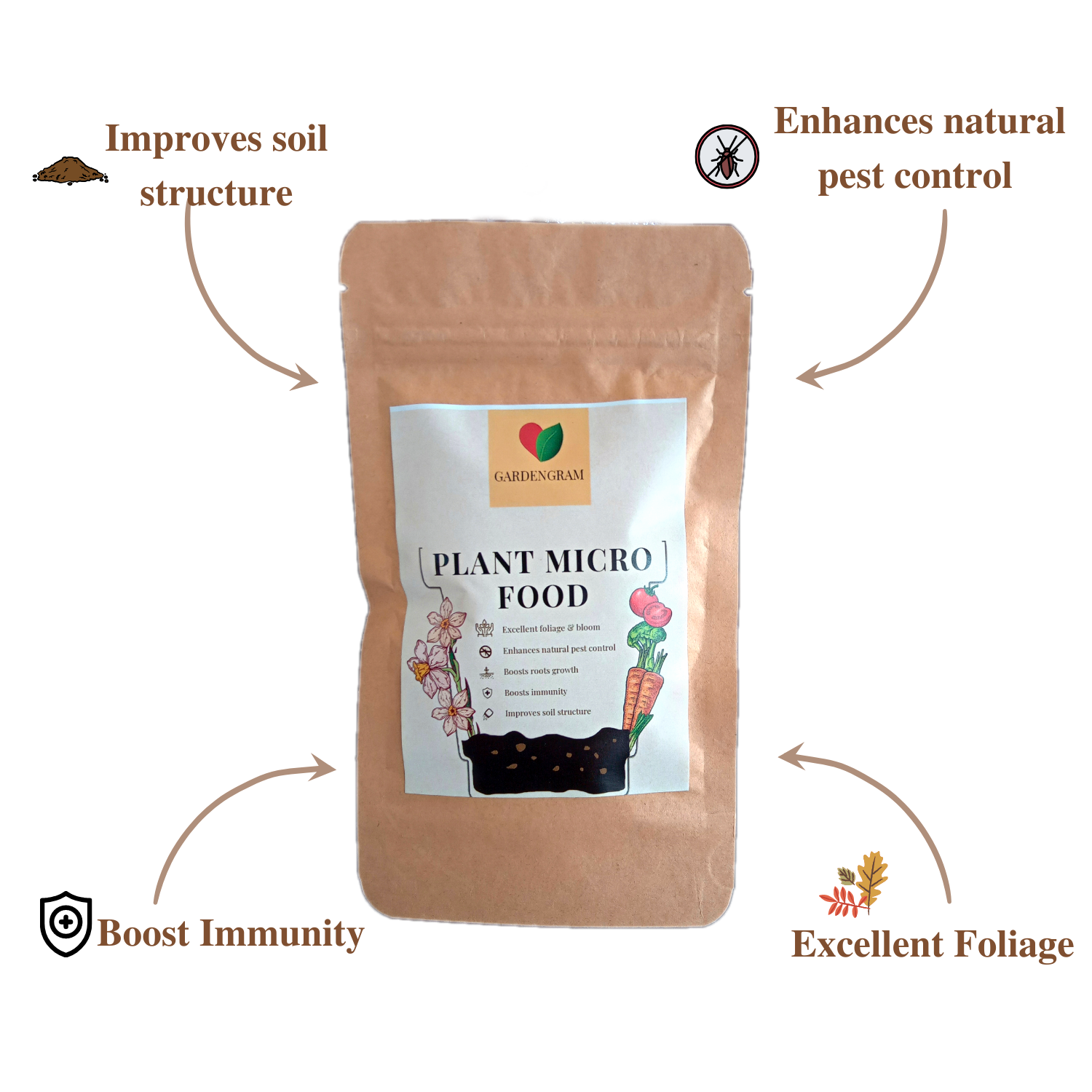 Grow N Glow plant nutrition powder
